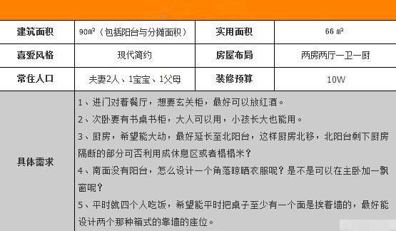 90平米兩室兩廳裝修設計
